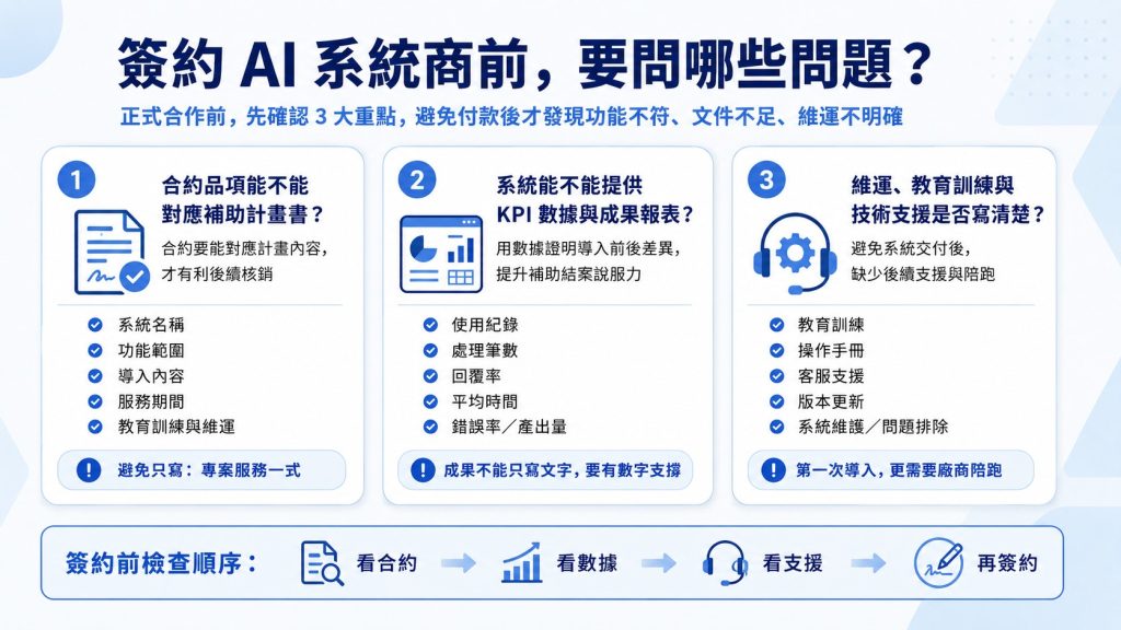 AI 系統商