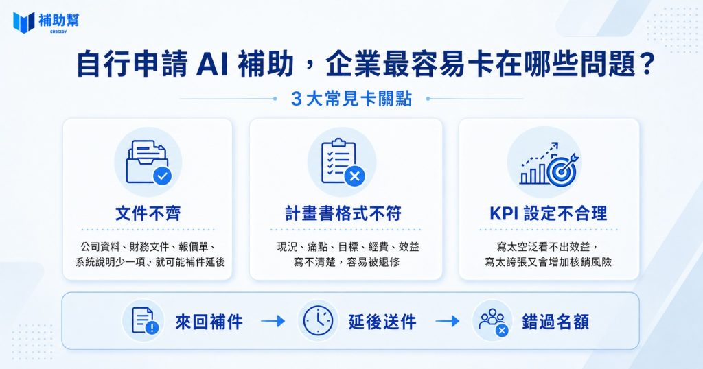 導入 AI 系統