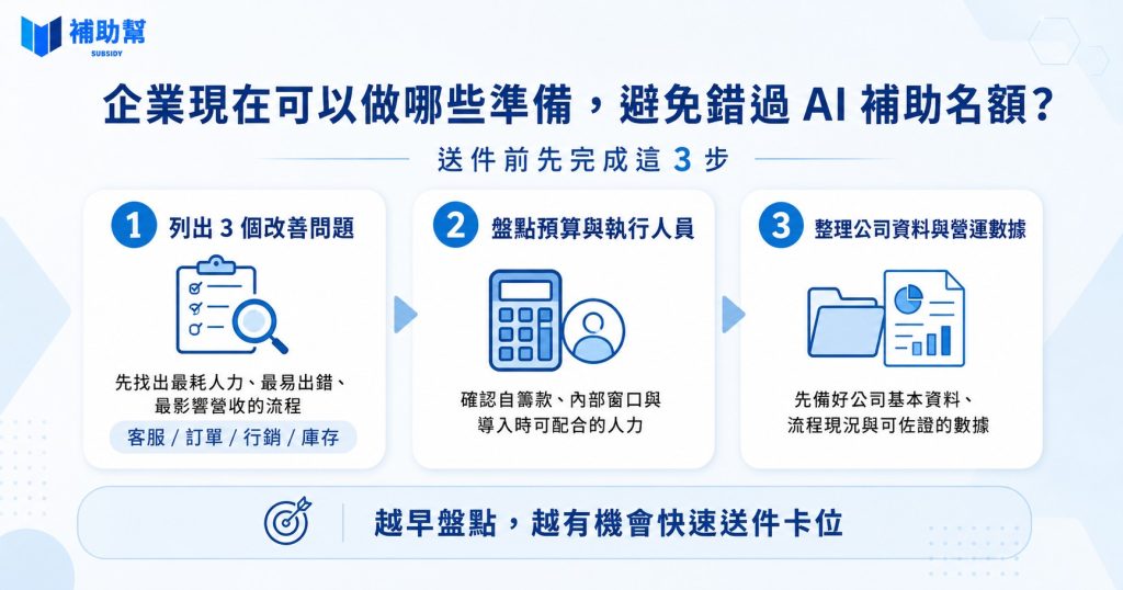 導入 AI 系統