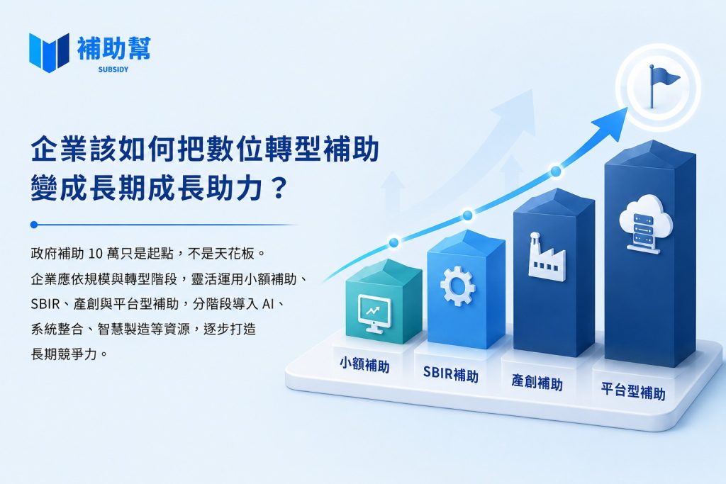 數位轉型補助