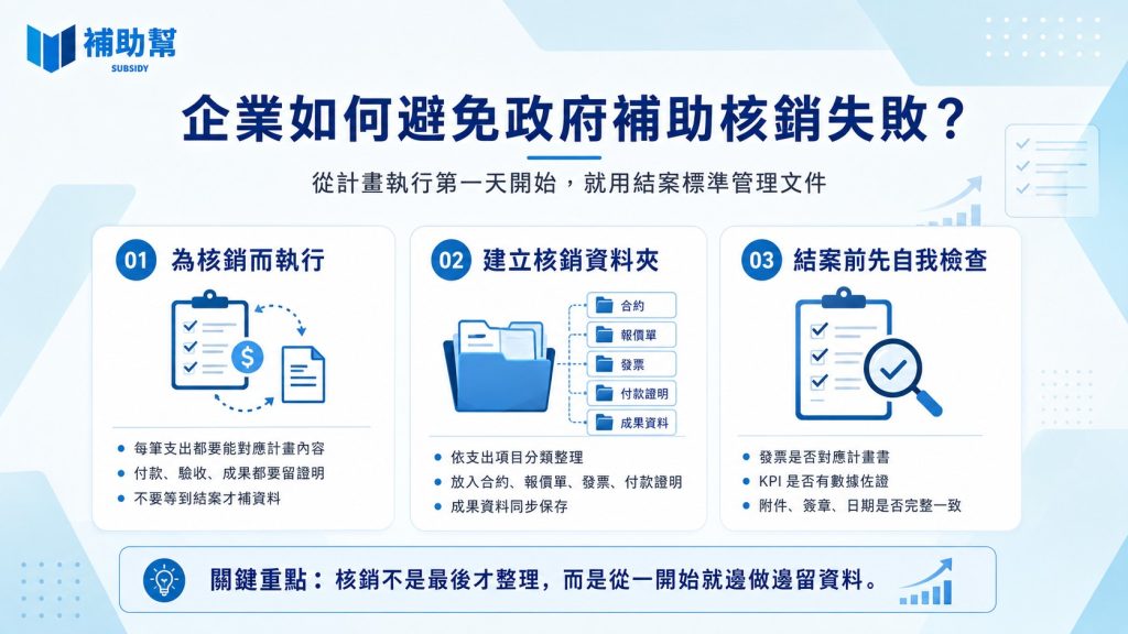 政府補助核銷