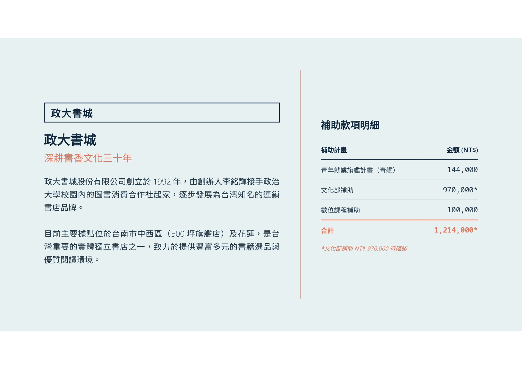 政大書城