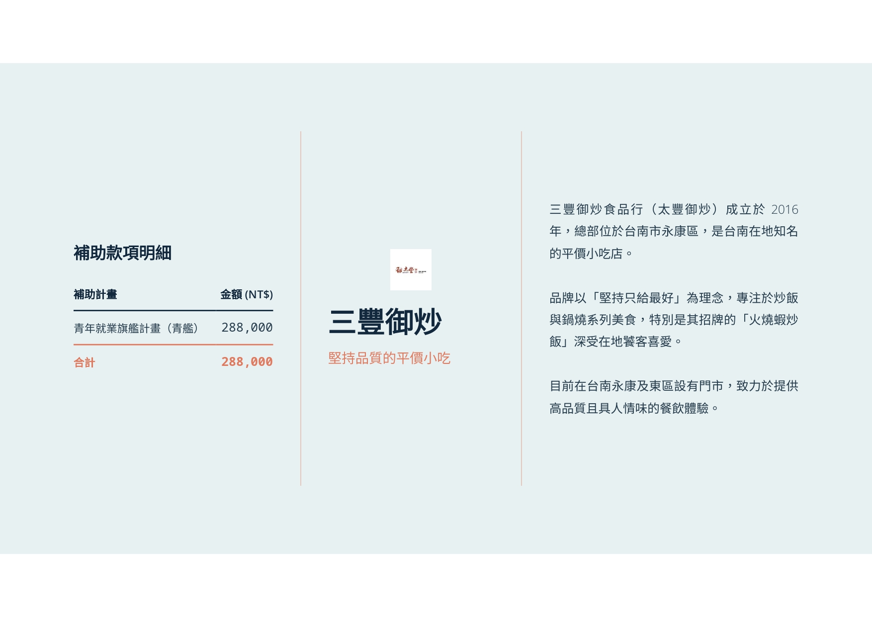 三豐御炒