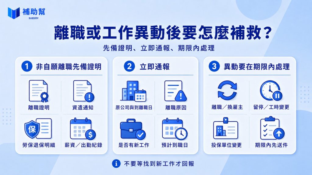 薪資補助沒過