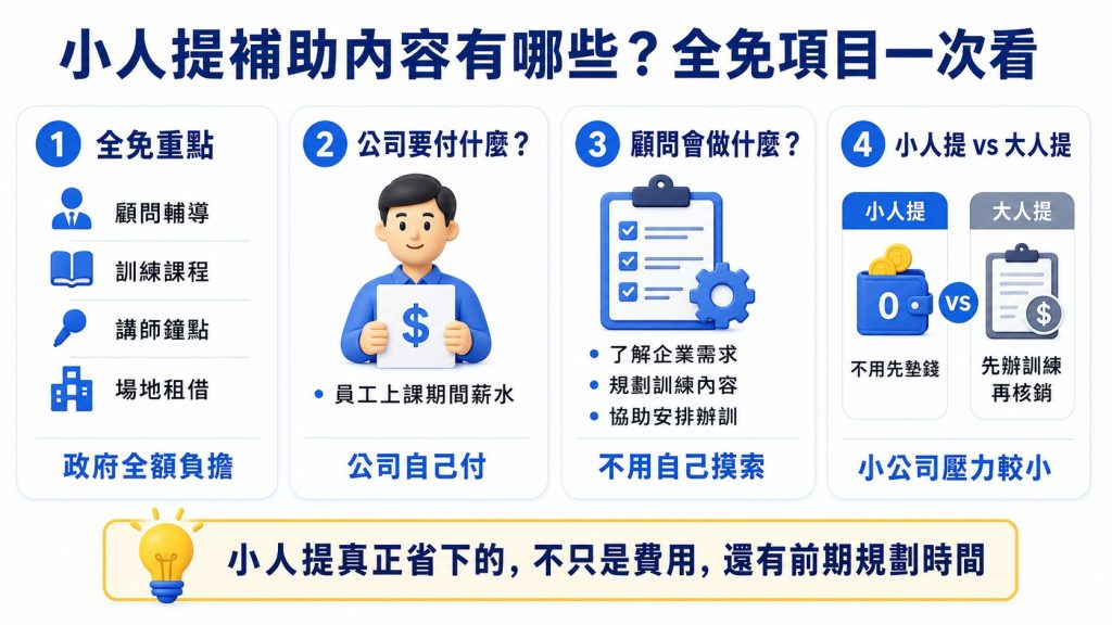 小人提