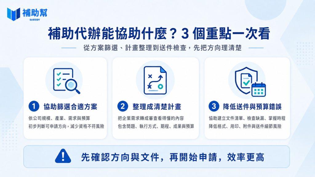 政府補助