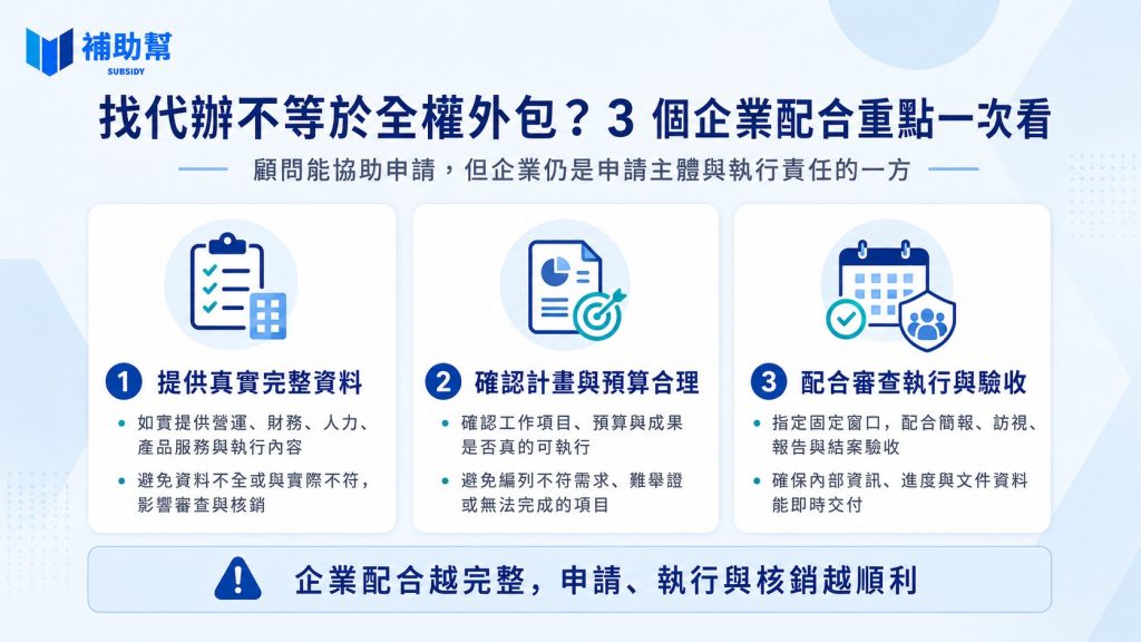 政府補助