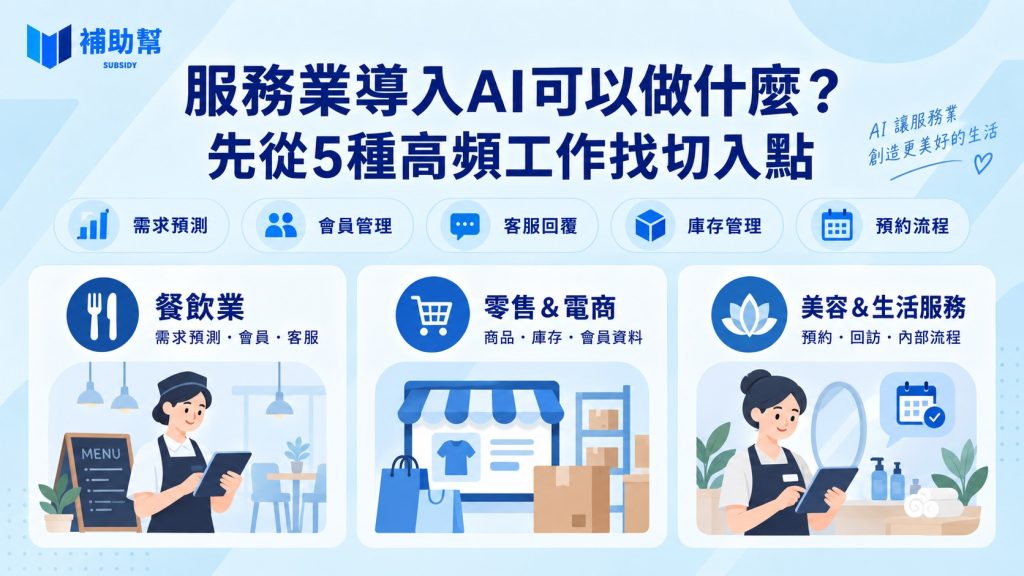 服務業導入AI
