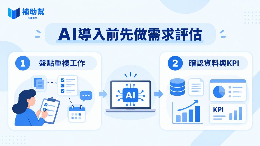 企業 AI 導入