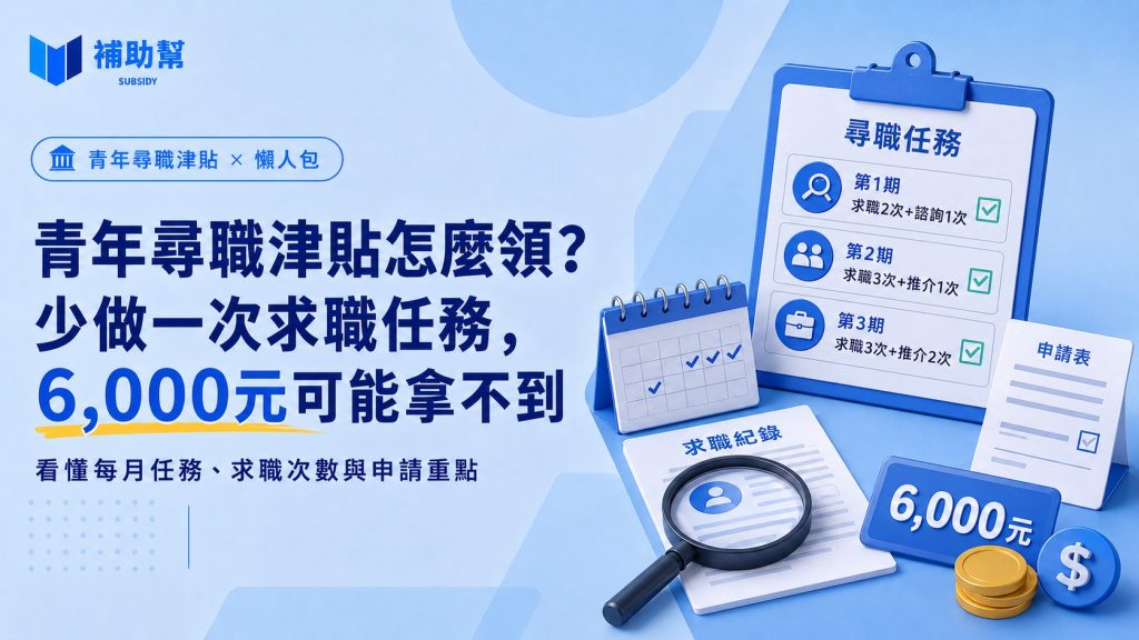 青年尋職津貼