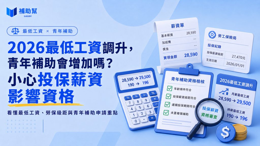 2026最低工資
