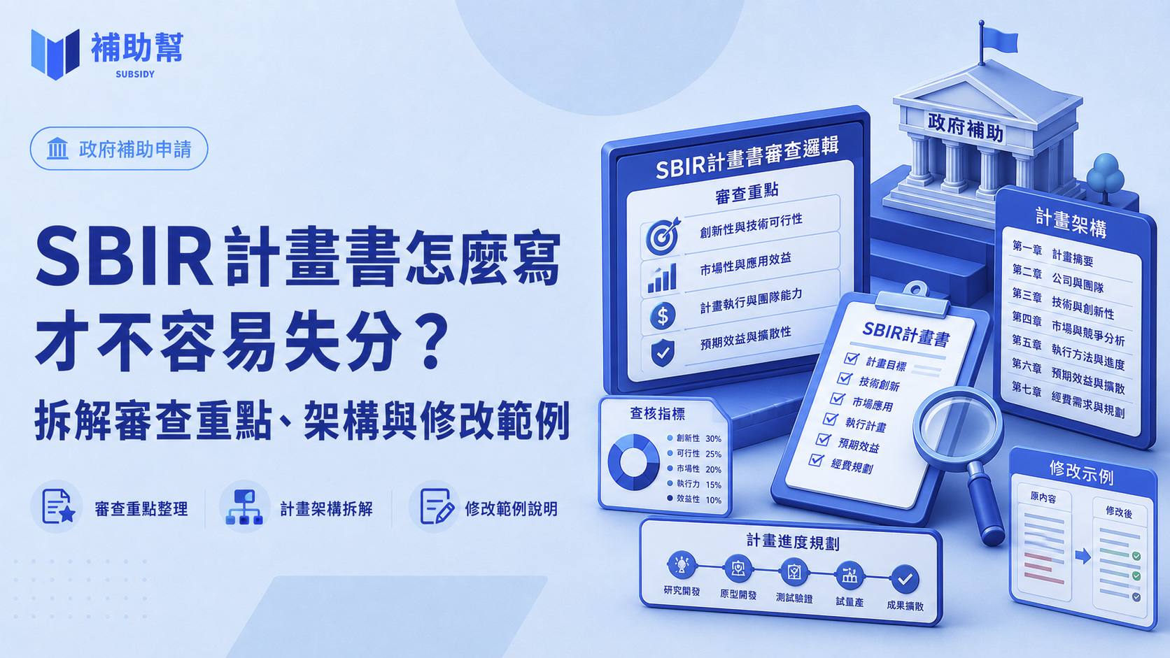 SBIR計畫書